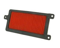 air filter for Kymco Super8 Sento PeopleS Agility City Yager GT 50