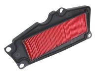 air filter replacement for Kymco Yager 125cc type 2