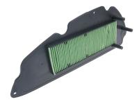 air filter replacement for Honda NSS 300 2013-