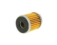 oil filter for Yamaha YP X-Max, YZF, MBK Cityliner, Skycruiser