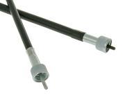 speedometer cable for CPI, Keeway, Kymco
