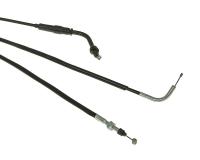 throttle cable PTFE coated for Peugeot Speedfight 2