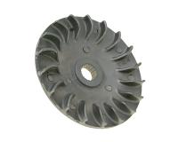 variator pulley for PGO new models