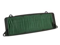 air filter for Honda Lead NHX 110 08-12